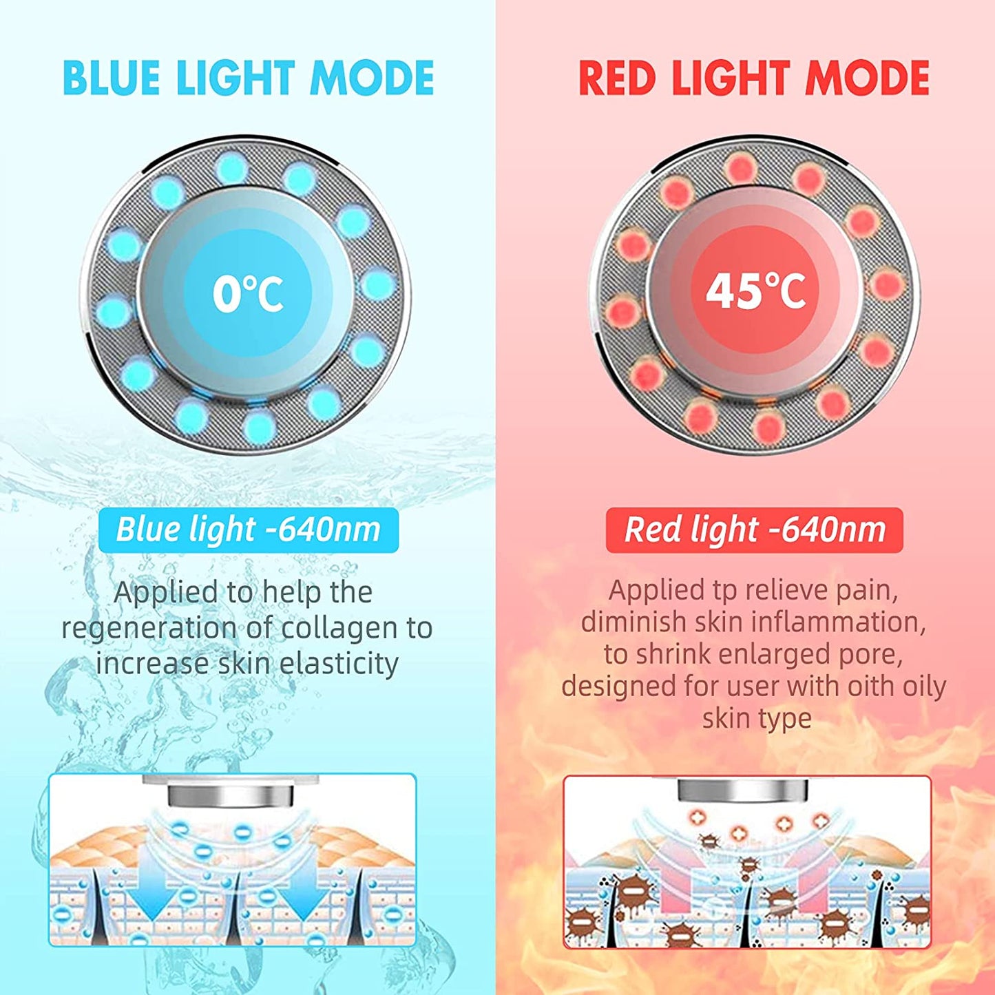 7 in 1 Home Iontophoresis Electric Facial Cleanser Warm Facial Mask Essence Import IP Light Rejuvenation Apparatus Beauty Apparatus