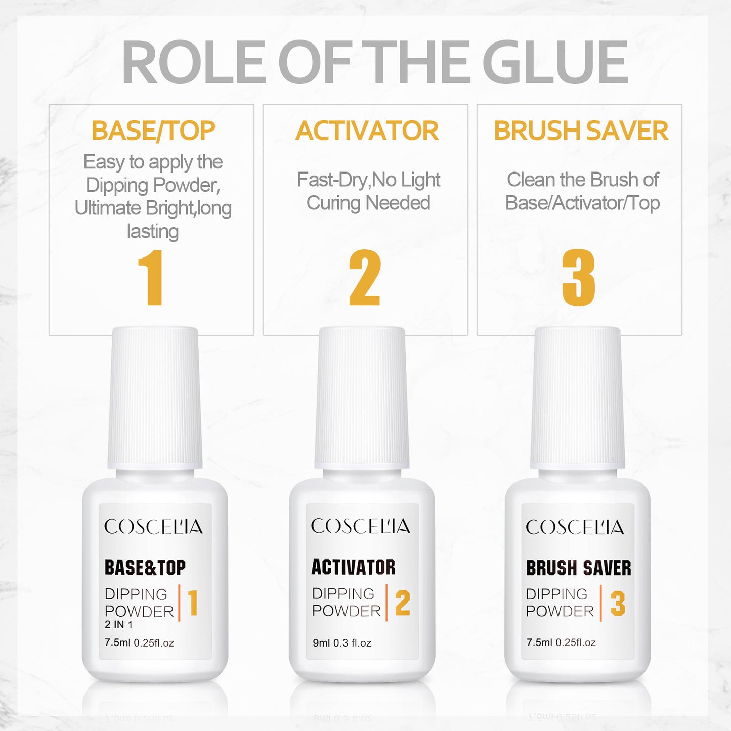 COSCELIA Dipping Foundation Glue Sealing Layer Drying Anastomosis Agent With 6-Color Dipping Powder Free Light Baking Optional Color