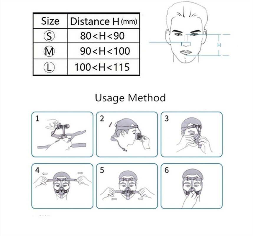 BMC-FM1A CPAP Full Face Mask for Sleep with Adjustable Headgear