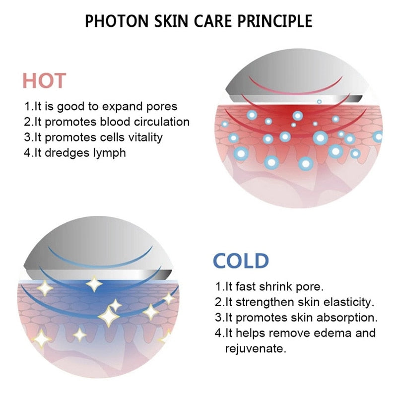 Ultrasonic Cryotherapy LED Hot Cold Hammer Facial Lifting Vibration Massager Face Body Spa Import Export Beauty Salon Machine