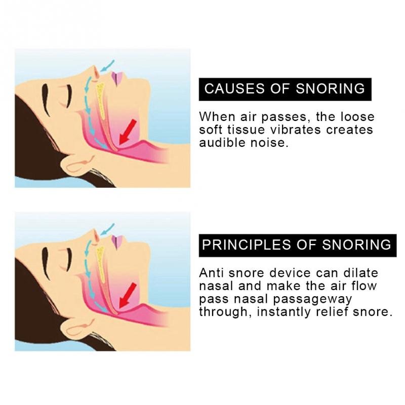 Upgrated Anti-snore Nose Purifier Snoring Aid Stopper Device Nose Vents Air Filter