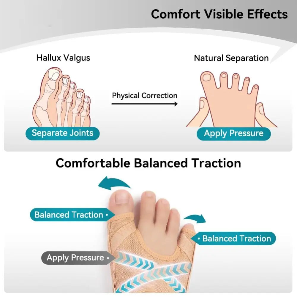 Fabric Bunion Corrector For Hallux Valgus Easy to Wear Bunion Socks Breathable Sleeve Spacer Separator Toe Corrector Running