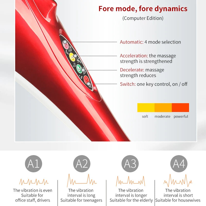 KLASVSA Electric Dolphin Full Body Shiatsu Massager Hammer Shoulder Lumbar Acupressure Vibrator Shoulder Waist Stick Pain Relief